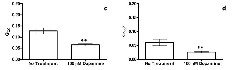 GPCR3